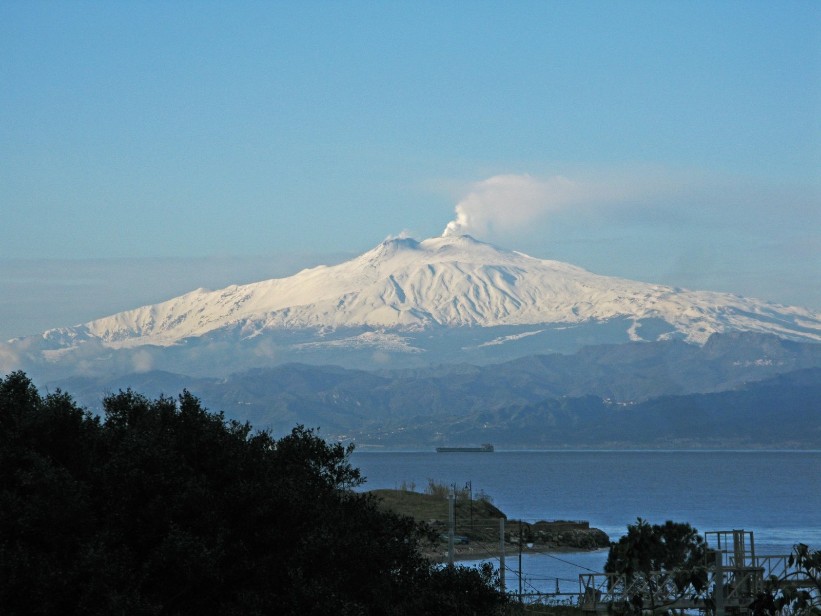 Mount Etna