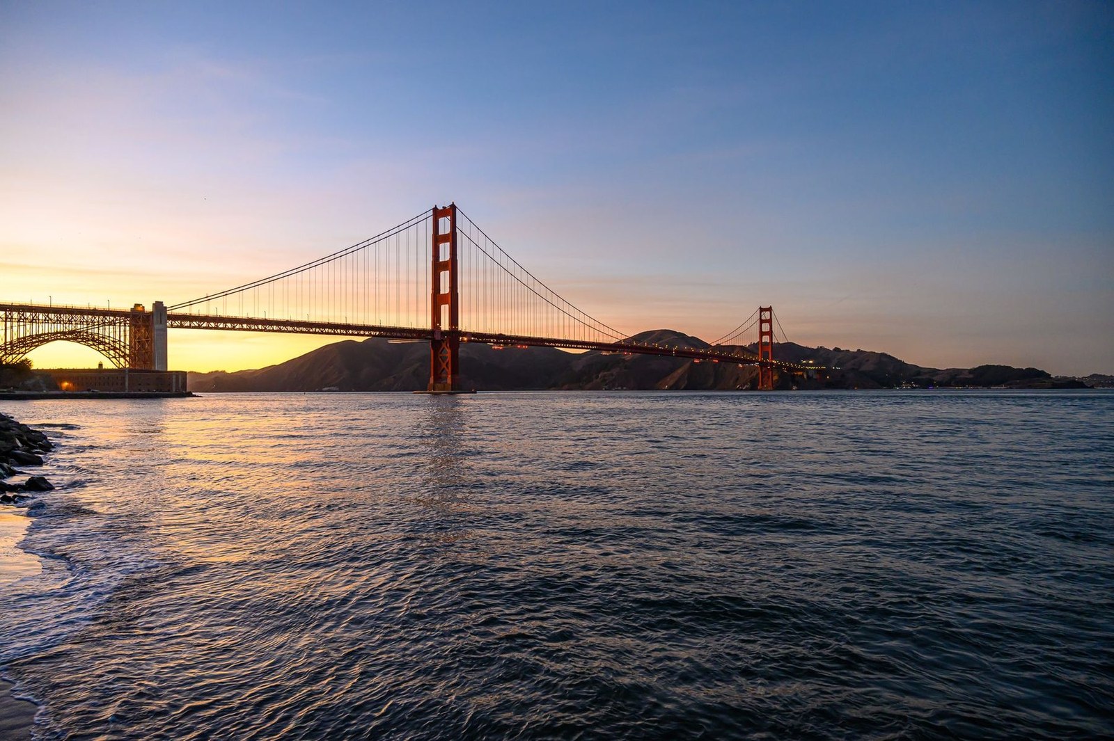 Golden Gate Bridge